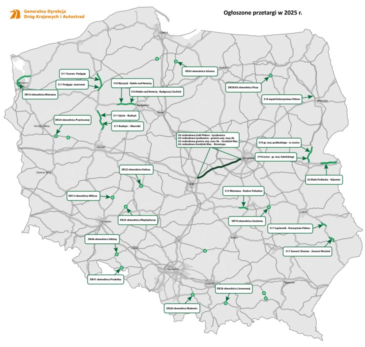 Przetargi w 2025 r. Źródło: GDDKiA